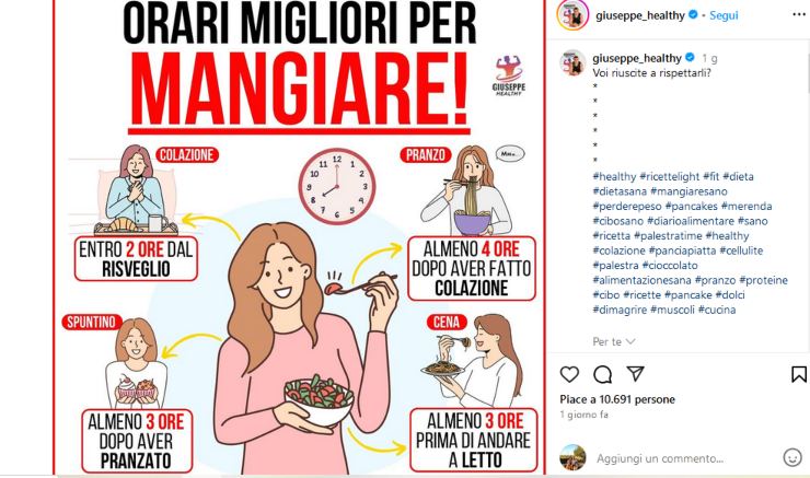 Gli orari migliori per mangiare - iFood.it - 20250120